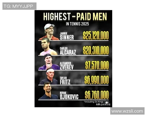 北京网球队在钻石联赛积分榜上以77分稳居第一名展现强劲实力